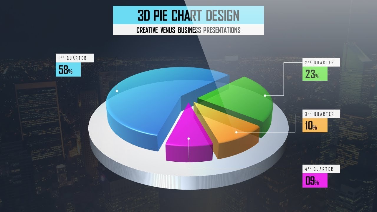 desain_3d_pie_chart