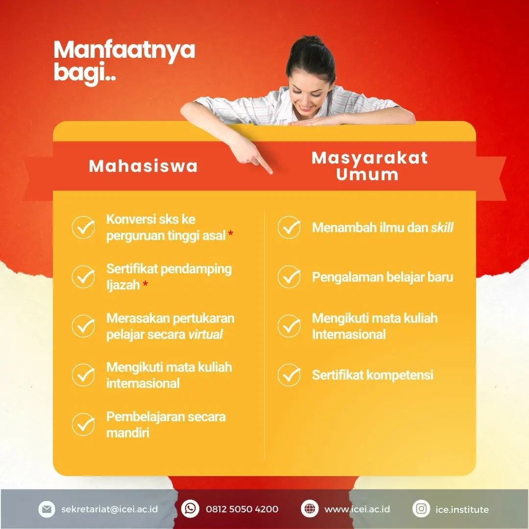 lo_infografis