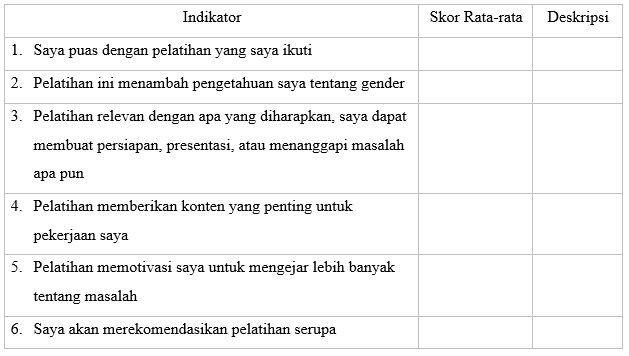 tingkat_evaluasi_pertama